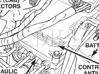 Antilock Brake System Diagram for 2003 Dodge RAM 1500 Pickup  4.7 V8 GAS