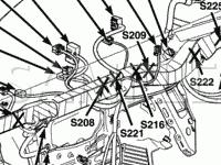 Instrument Panel Component Locations Diagram for 2003 Dodge RAM 1500 Pickup  5.9 V8 GAS