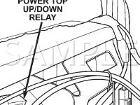 Power Top Relay Diagram for 2003 Chrysler Sebring  2.7 V6 GAS