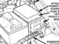 Powertrain Control Module Diagram for 2003 Chrysler Town & Country  3.3 V6 FLEX