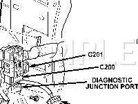 Instrument Panel Connectors Diagram for 2003 Chrysler Voyager  3.3 V6 GAS
