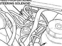 Solenoid Diagram for 2004 Dodge Intrepid Police 3.5 V6 GAS