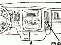 Instrument Panel Component Locations Diagram for 2005 Dodge RAM 1500 Pickup SRT10 8.3 V10 GAS