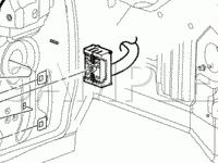 Junction Block and Adjustable Pedals Motor Diagram for 2006 Jeep Grand Cherokee Laredo 4.7 V8 GAS