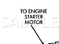 Battery Components Diagram for 1995 Dodge RAM 2500 Pickup  8.0 V10 GAS
