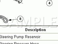 Power Steering Pressure and Return Hoses Diagram for 2002 Ford Escort  2.0 L4 GAS