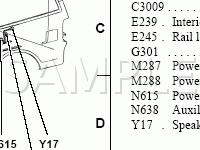 Vehicle Interior Diagram for 2002 Ford F-450 Super Duty Pickup  6.8 V10 GAS
