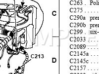 Dash Panel Diagram for 2002 Mercury Grand Marquis  4.6 V8 GAS