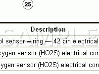 Fuel Charging Wiring Connections Diagram for 2002 Ford Mustang GT 4.6 V8 GAS