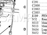 Dash Panel Diagram for 2002 Mercury Sable  3.0 V6 GAS