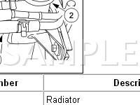 Radiator,Transmission,Fluid Cooler Outlet Tube Diagram for 2002 Lincoln Town CAR Signature 4.6 V8 GAS