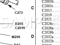 Dash Panel Diagram for 2002 Mercury Villager  3.3 V6 GAS