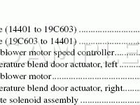 Underhood Component Locations Diagram for 2003 Lincoln Aviator  4.6 V8 GAS