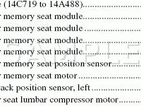Seat Component Locations Diagram for 2003 Lincoln Aviator  4.6 V8 GAS