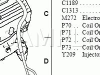 Engine Components Diagram for 2003 Ford Crown Victoria  4.6 V8 CNG