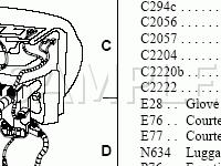 Dash Panel Components Diagram for 2003 Ford Crown Victoria  4.6 V8 GAS