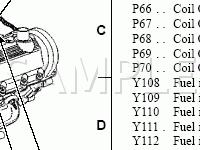 Ignition Coils, Fuel Injectors and Knock Sensor Diagram for 2003 Ford F-250 Super Duty Pickup  6.8 V10 GAS
