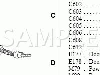 Front Door, Driver Side Shown, Passenger Side Similar Diagram for 2003 Ford F-350 Super Duty Pickup  6.8 V10 GAS