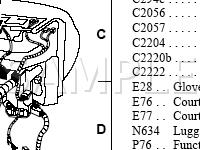 Dash Panel Diagram for 2003 Mercury Grand Marquis  4.6 V8 GAS