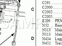 2003 Ford Taurus Parts Location Pictures (Covering Entire Vehicle's