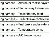 Component Locations Diagram for 2004 Ford E-350 Econoline  6.0 V8 DIESEL