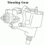 Steering Gear Diagram for 2004 Ford E-350 Econoline  6.8 V10 GAS