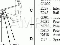 Vehicle Interior Component Location Views Diagram for 2004 Ford Excursion  5.4 V8 GAS