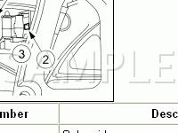 Manual Selector Lever Shift Lock Solenoid Diagram for 2004 Ford Focus ZX5 2.3 L4 GAS