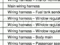 Wiring Harnesses Diagram for 2004 Ford Freestar  4.2 V6 GAS
