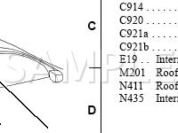 In Roof Diagram for 2004 Lincoln LS  3.9 V8 GAS