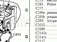 Dash Panel Components Diagram for 2005 Ford Crown Victoria  4.6 V8 CNG