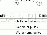 Drive Belt Routing Components Diagram for 2005 Ford E-350 Econoline  5.4 V8 GAS