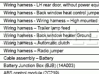 Wiring Harness Diagram for 2005 Ford Escape  3.0 V6 GAS