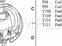 Engine Component Location Views Diagram for 2005 Ford Excursion  5.4 V8 GAS