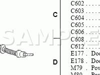 Front Door, Driver Side Shown, Passenger Side Similar Diagram for 2005 Ford Excursion  5.4 V8 GAS