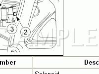 Selector Lever Shift Lock Solenoid Diagram for 2005 Ford Focus ZX4 ST 2.3 L4 GAS