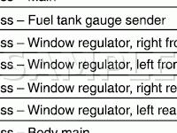 Engine Compartment Diagram for 2005 Ford Freestyle Limited 3.0 V6 GAS