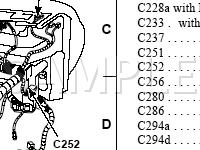 Dash Panel Diagram for 2005 Mercury Grand Marquis  4.6 V8 GAS