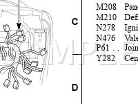 Dash Panel-Rear View Diagram for 2005 Lincoln LS  3.0 V6 GAS