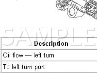 Steering Gear Diagram for 2005 Mercury Mountaineer  4.0 V6 GAS