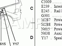 Interior Wiring Harness and Connectors Diagram for 2006 Ford F-250 Super Duty Lariat 5.4 V8 GAS
