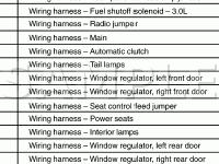 Wiring Harness Diagram for 2007 Ford Escape XLT 3.0 V6 GAS