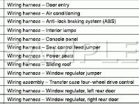 Wiring Harness Diagram for 2007 Mercury Mountaineer Premier 4.0 V6 GAS