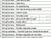 Wiring Harnesses Diagram for 2008 Ford Explorer Sport Trac XLT 4.6 V8 GAS