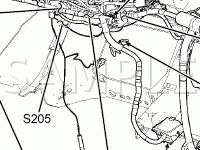 Instrument Panel Diagram for 2008 Ford Edge Limited 3.5 V6 GAS