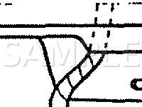 LH Side Of Instrument Panel, Left Of Steering Column Diagram for 1991 Mercury Colony Park  5.0 V8 GAS