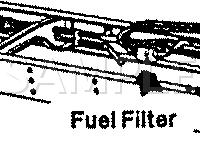 Fuel Filter Diagram for 1995 Ford F-450 Super Duty Pickup  7.3 V8 DIESEL