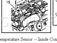HVAC System Sub-System Diagram for 2004 Cadillac Seville SLS 4.6 V8 GAS