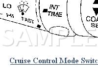 Cruise Control Mode Switch Diagram for 2004 Chevrolet Tracker  2.5 V6 GAS