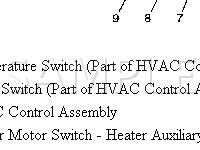 HVAC Panel Wiring Diagram for 2005 Chevrolet Astro  4.3 V6 GAS